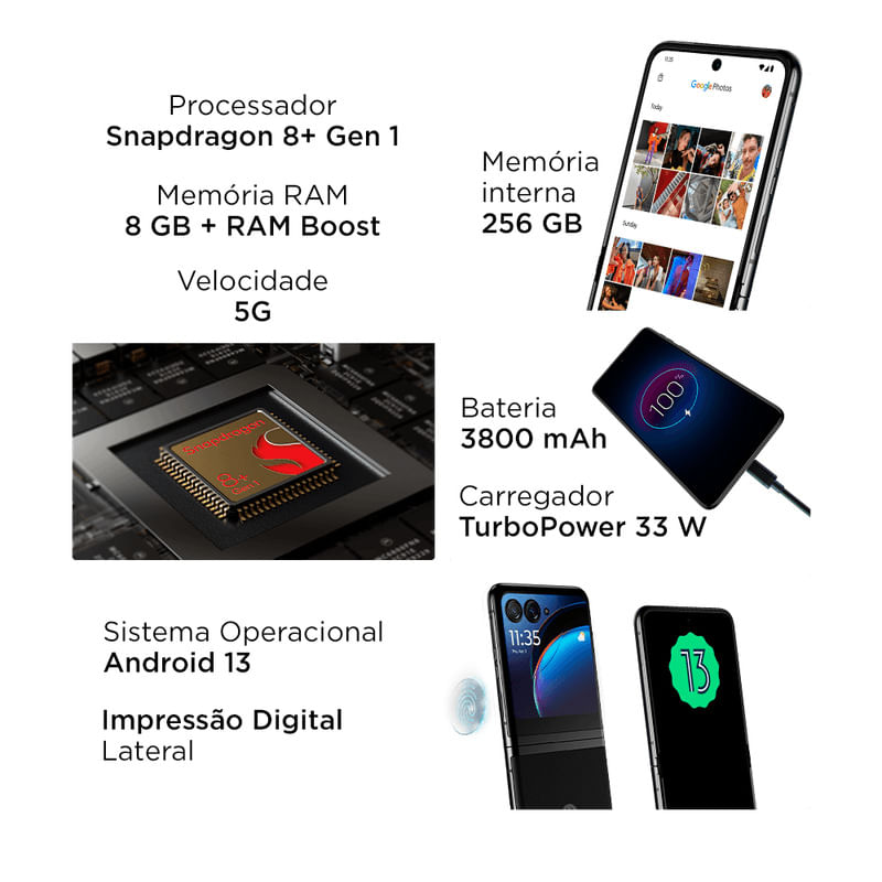 Smartphone-Motorola-razr-40-ultra-5G-256-GB---Black-