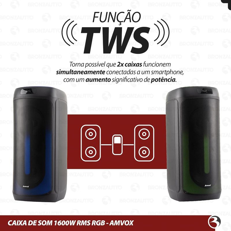 Caixa-Amplificada-Amvox-Festa-II-ACA-1601