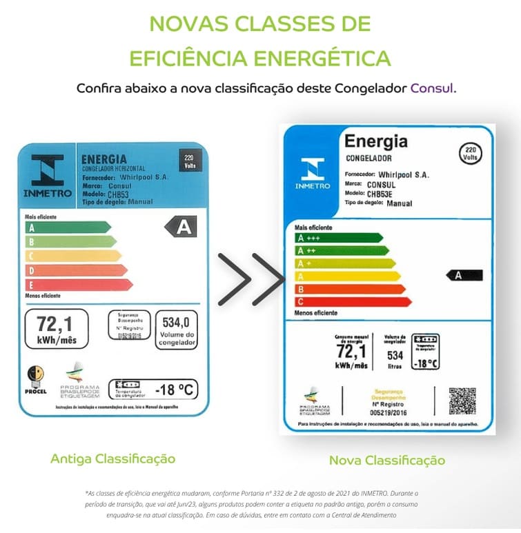 Freezer-Horizontal-Consul-2-portas-534-Litros-CHB53EB-Branco
