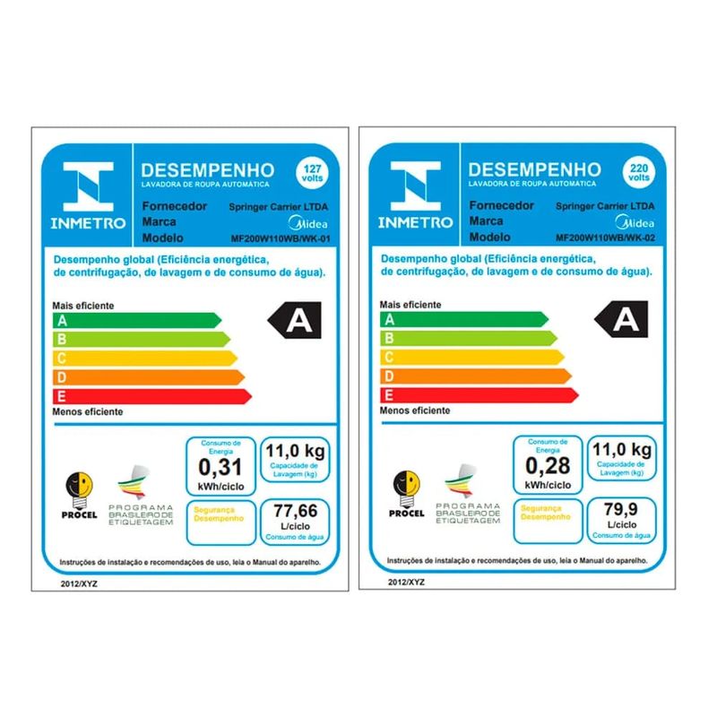 Lavadora-de-Roupas-Midea-HealthGuard-Smart-11KG-Branca-MF200W110WB-WK-01-Inverter