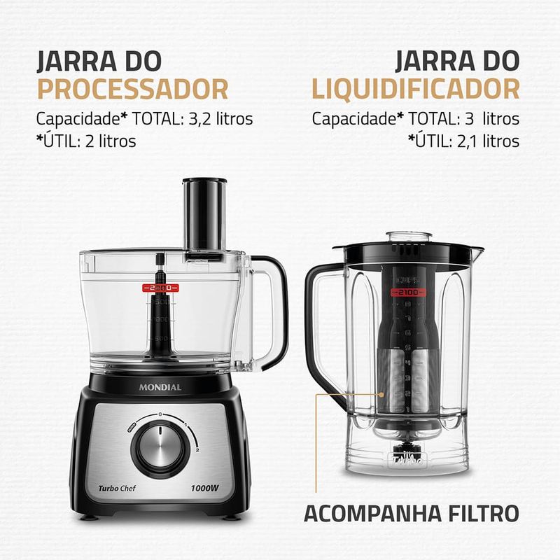 Multiprocessador-de-Alimentos-Mondial-Turbo-Chef-7em-1-MPN-01-BE-Preto
