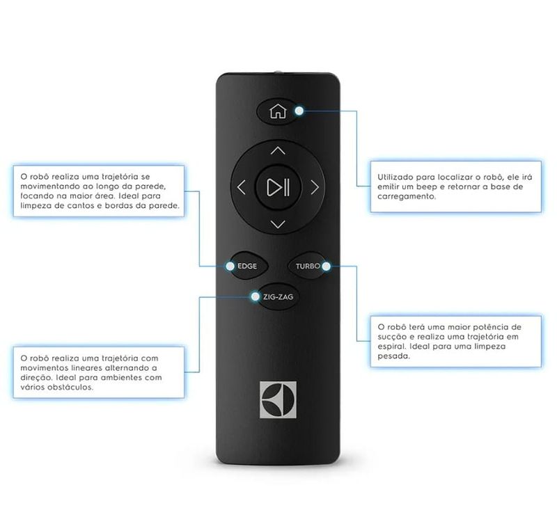 Robo-Aspirador-de-Po-Electrolux-Home-E-Ultra-Experience